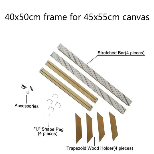 Solid Wood Canvas Stretcher Frame Gallery Mount Multiple Sizes