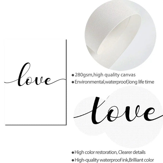 Love Family Word Art Minimalist Canvas Wall Art