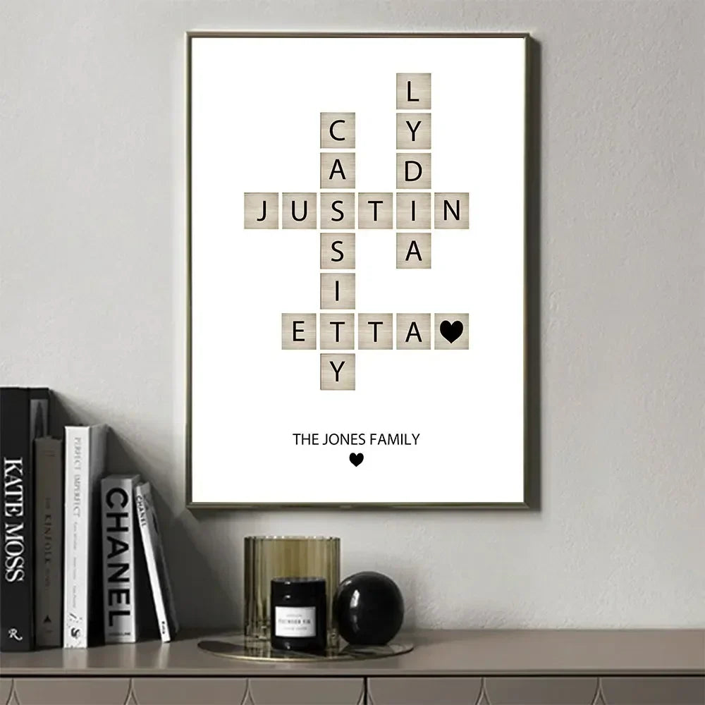 Personalized Family Names Canvas Wall Art