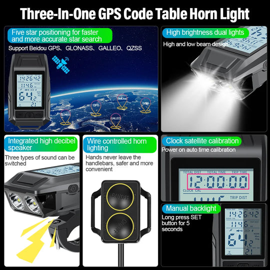 GPS Bicycle LED Front Light USB Rechargeable Headlamp