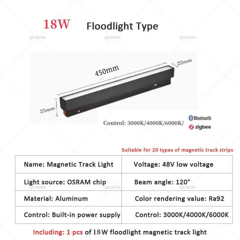 Smart Magnetic Track LED Light – Modern Dimmable Ceiling &amp; Spot Lighting
