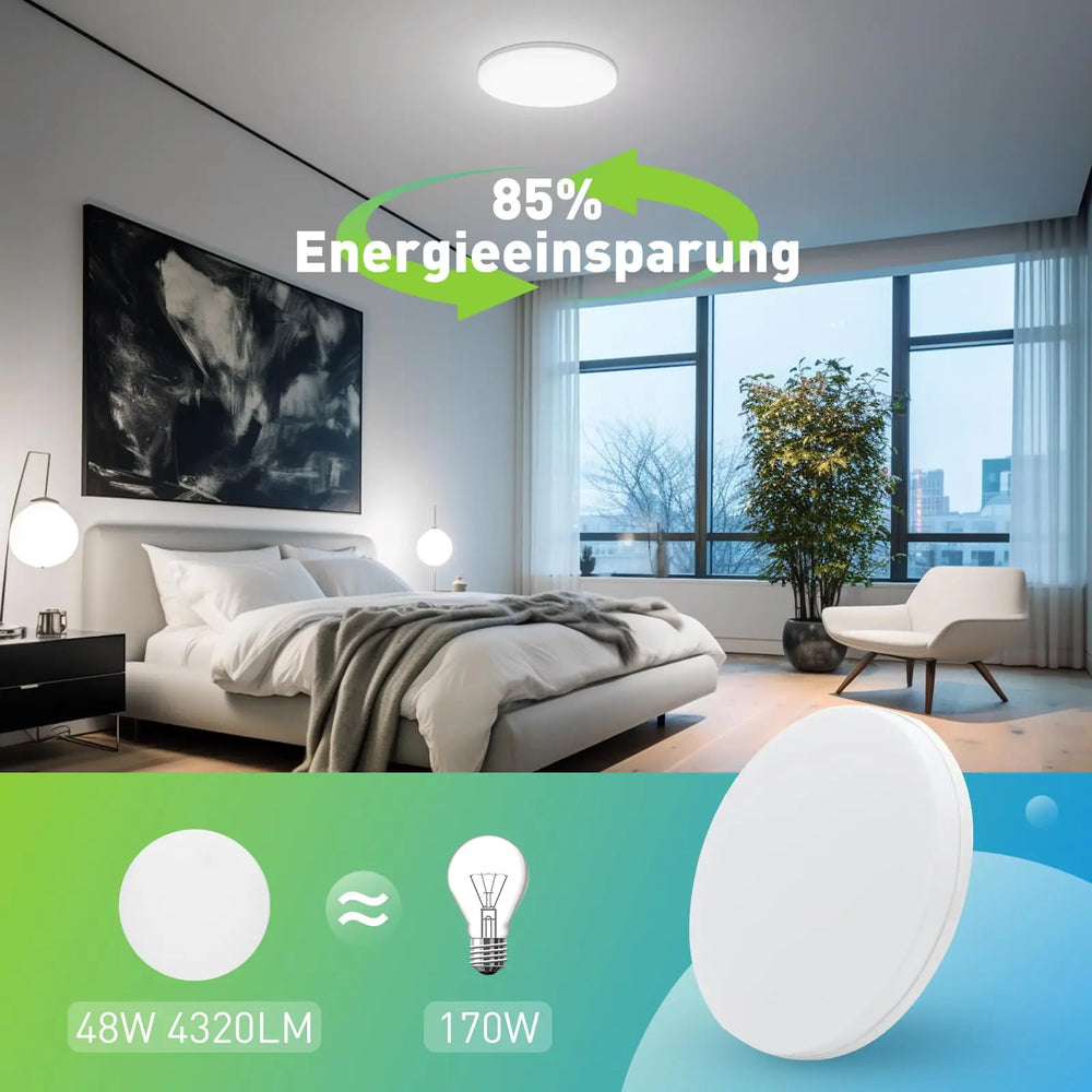 Round LED Ceiling Light for Modern Indoor Home Lighting