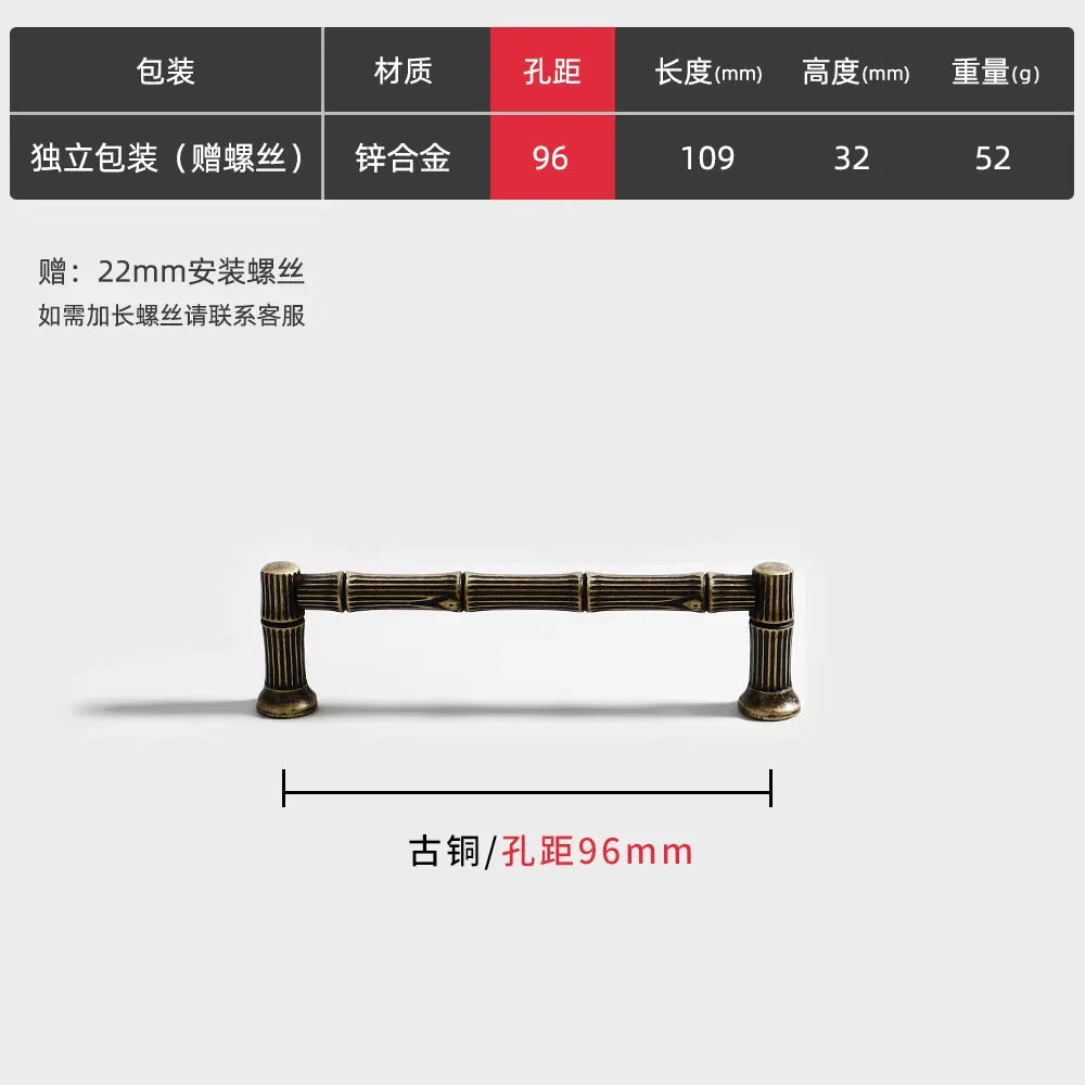 Antique Zinc Alloy Drawer &amp; Cabinet Handles – Retro Vintage Pulls