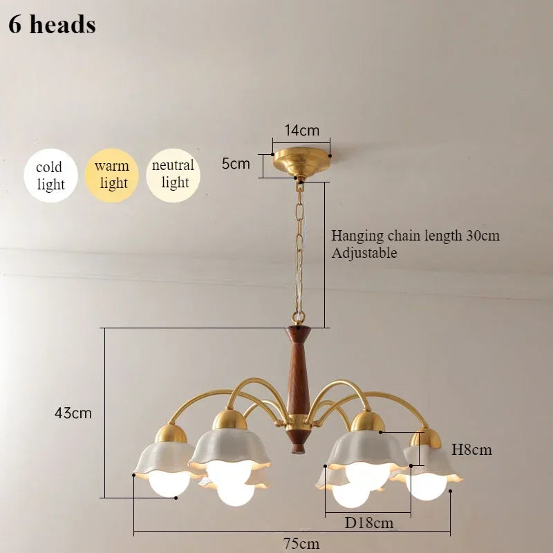 Modern Nordic Ceramic Flower Pendant Light – LED Chandelier