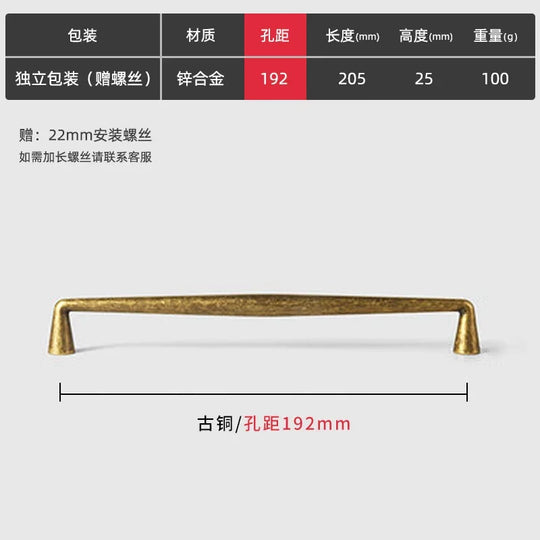 Antique Zinc Alloy Drawer &amp; Cabinet Handles – Retro Vintage Pulls