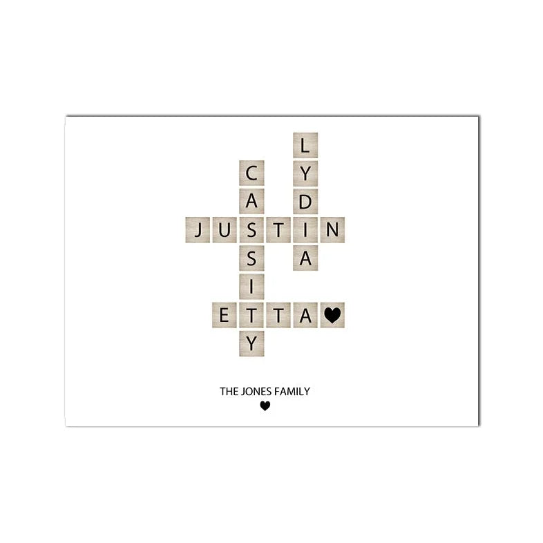 Personalized Family Names Canvas Wall Art