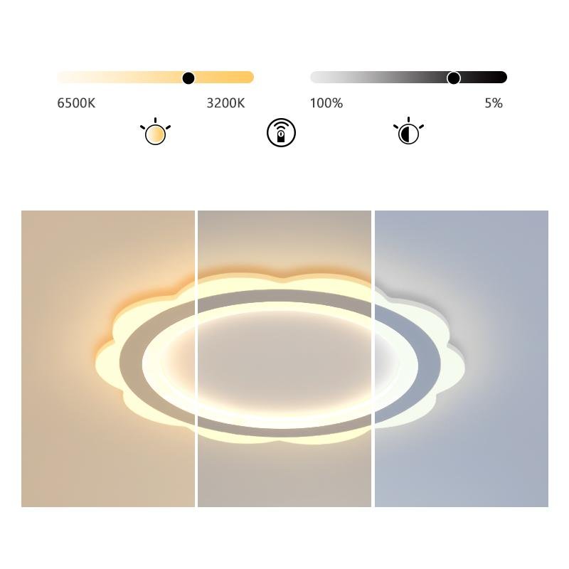 Ultra-Thin Round Flush Mount LED Ceiling Light – 17" &amp; 20" (White)