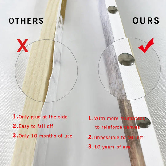 DIY Natural Wood Canvas Frame Kit Custom Sizes